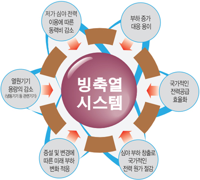 product_[20130131_142727]