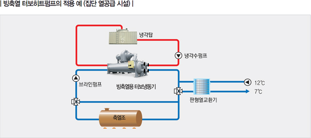 product_[20130131_143852]